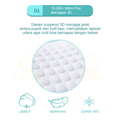 LALAKU O² Popok Bayi Skin Comfort L36 (9-14kg)